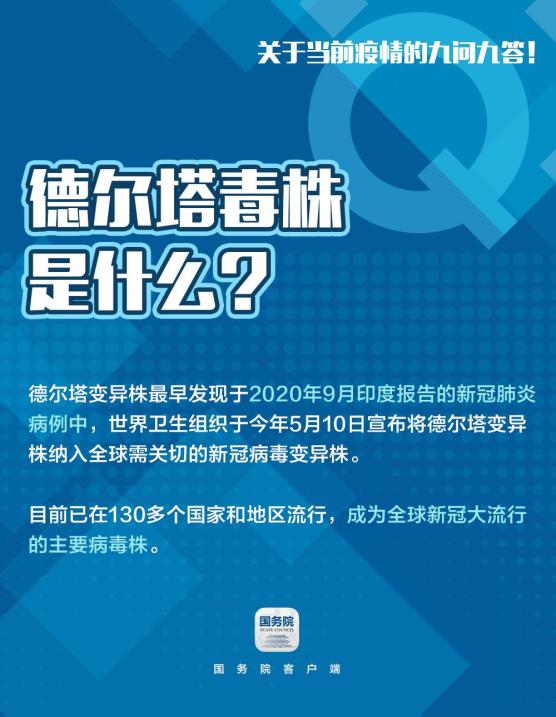 关于新冠肺炎德尔塔病毒株您关心的9个问题都在这里