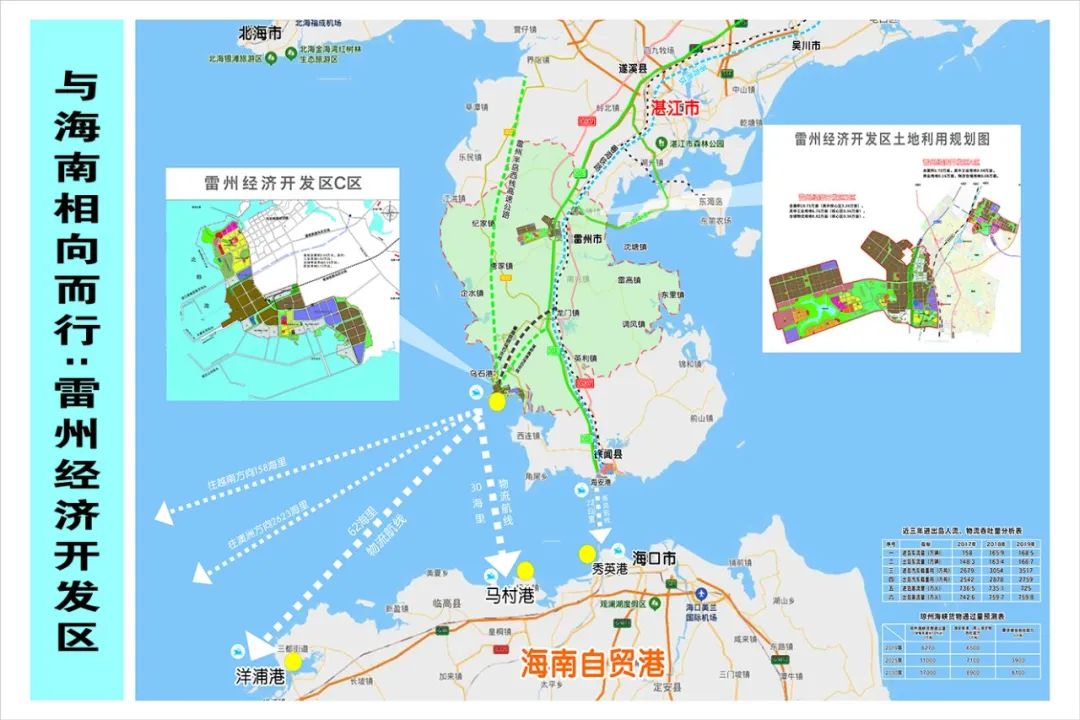 喜报广东雷州经济开发区为啥能被省政府看上