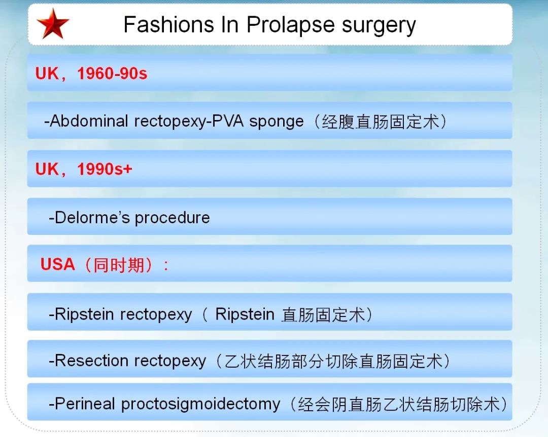 在上个世纪90年代,针对直肠脱垂的患者,英国的医生"喜欢"做delorme