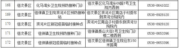 泰安市新冠病毒疫苗接种点信息公示