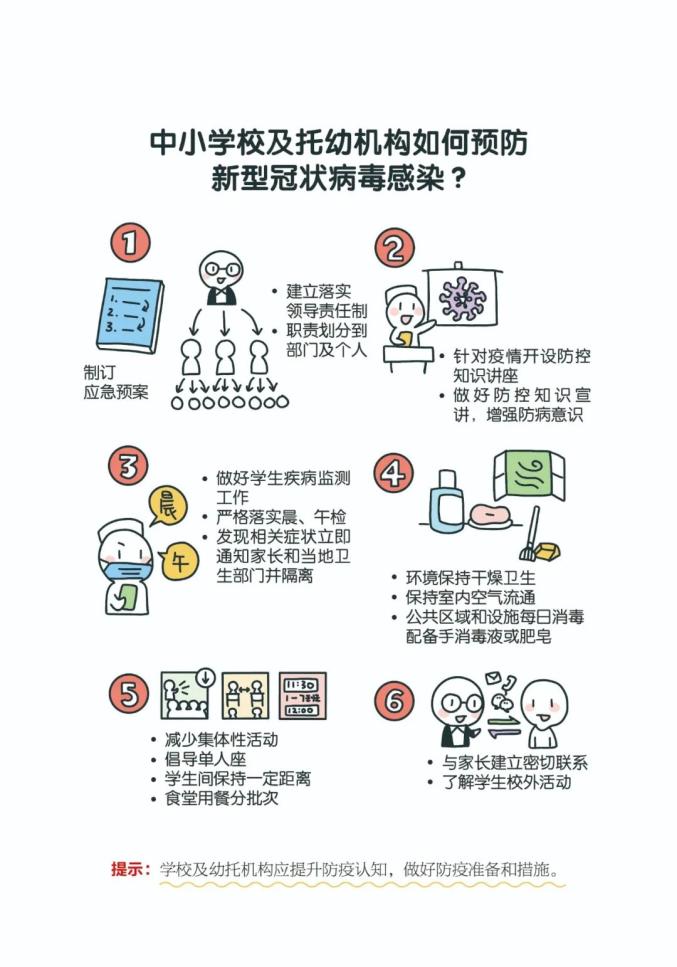 防疫手册图解精华版助力新冠疫情防控
