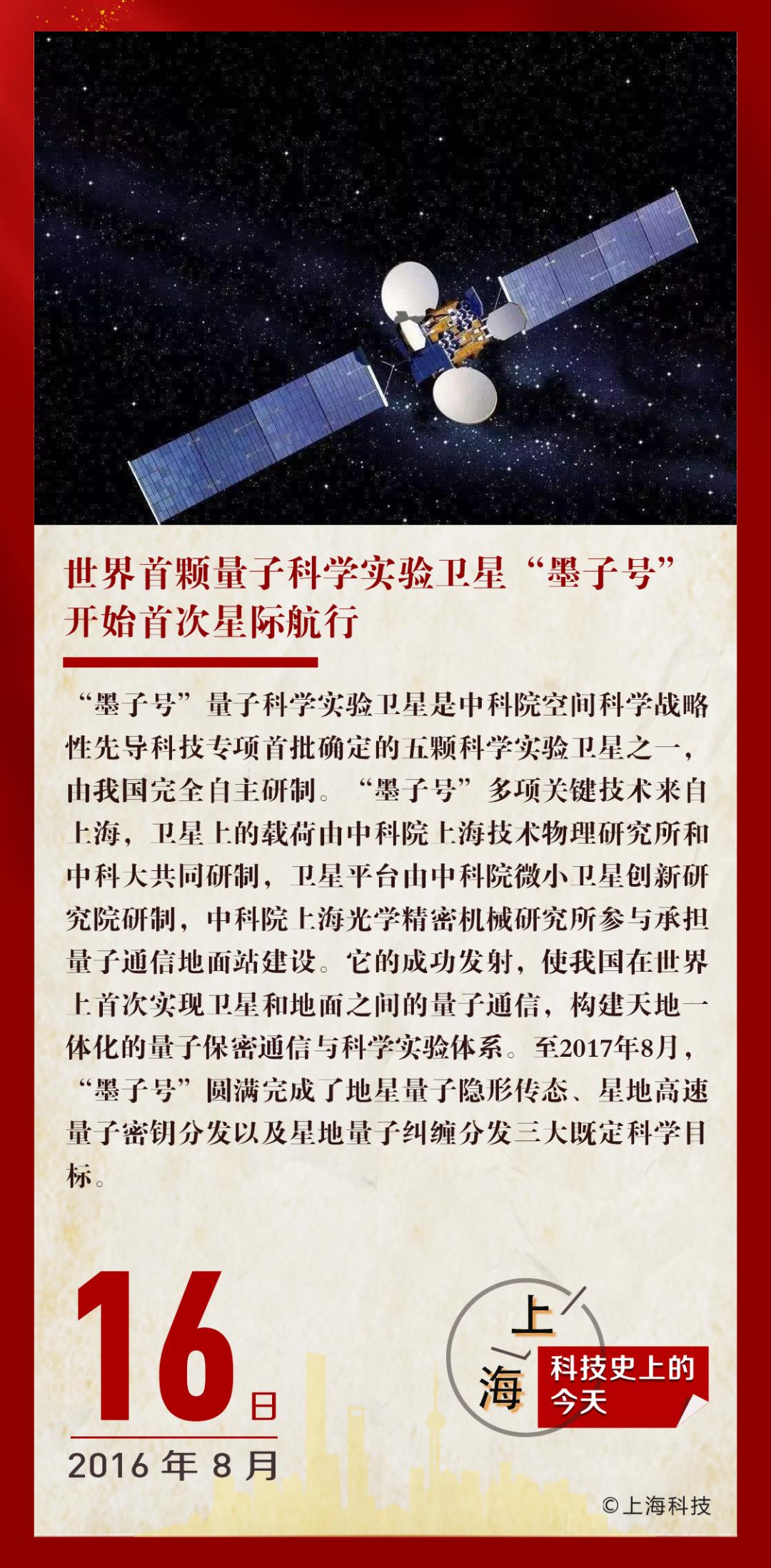 2016年的今天世界首颗量子科学实验卫星墨子号成功发射回眸上海科技