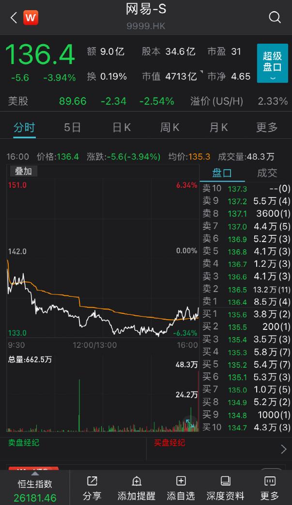 最新研判来了!