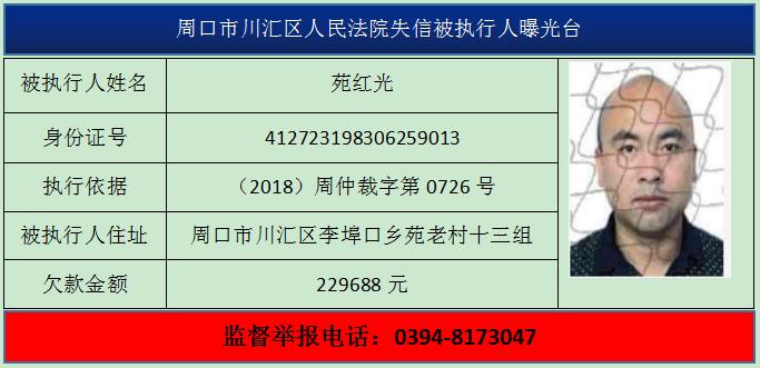 川汇区人民法院2021年第三批失信被执行人名单