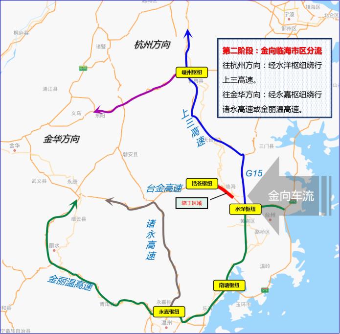 ③往金华方向车辆:临海市区下高速→江南大道→104国道→351国道