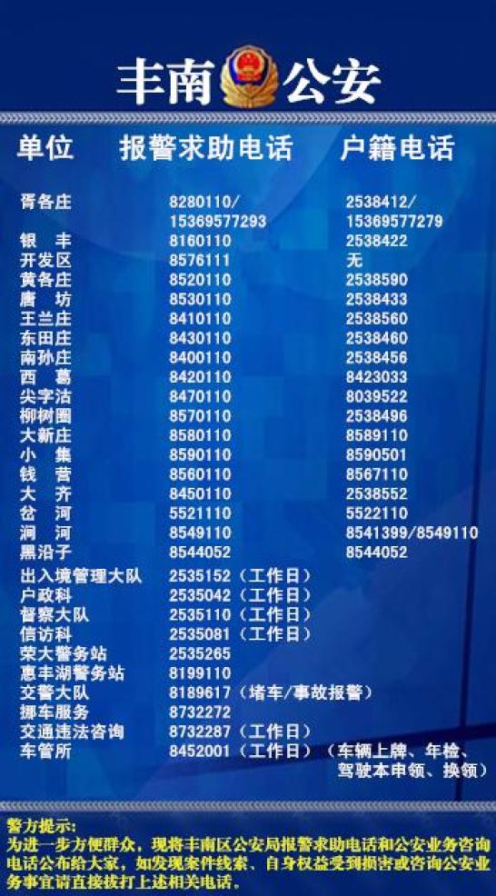 民生实事赶快收藏丰南区公安局对全区派出所报警及户籍电话全公开