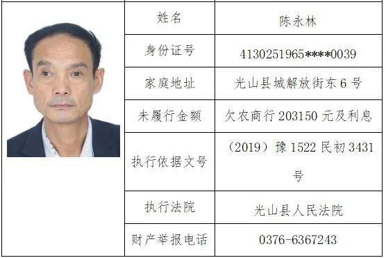 光山法院曝光失信被执行人黑名单总第四十一期