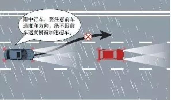 雨天路滑出行切记控速控距亮尾