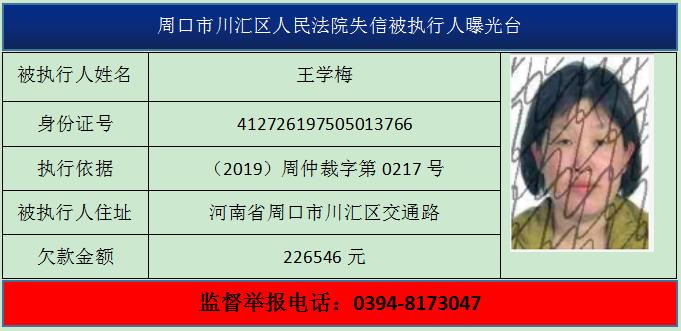 川汇区人民法院2021年第四批失信被执行人名单