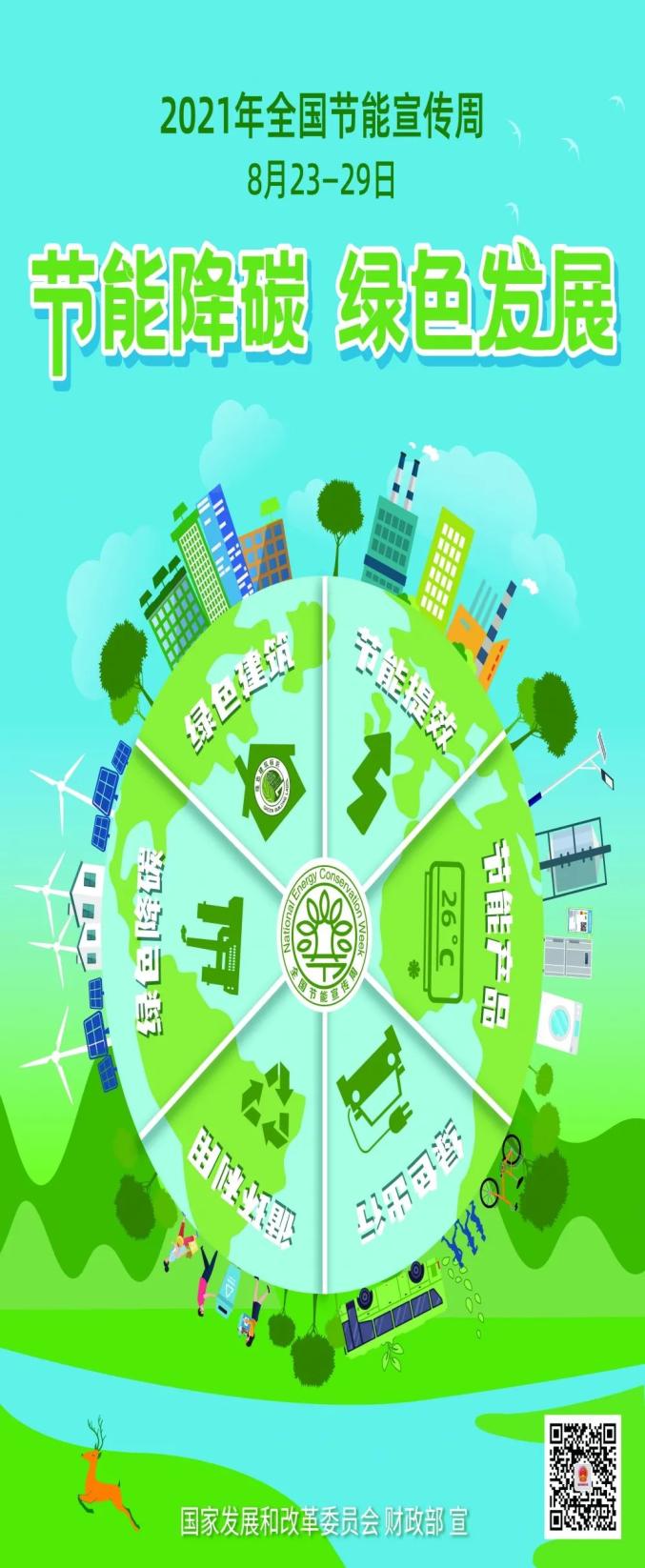全国节能宣传周||节能降碳,绿色发展 ;低碳生活,绿建未来!