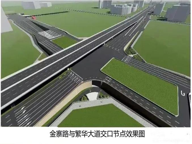 金寨路高架南延加快实施效果图曝光
