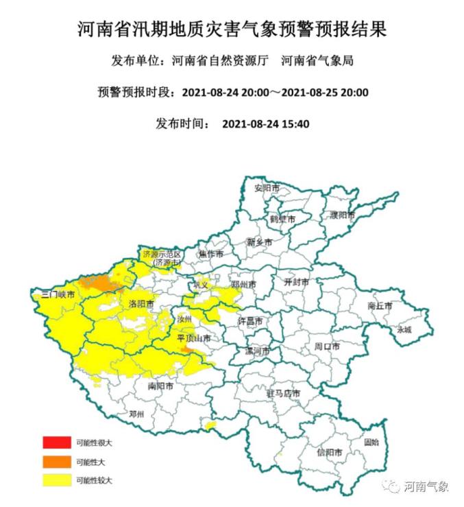 未来三天郑州天气今天夜里,晴天转多云.