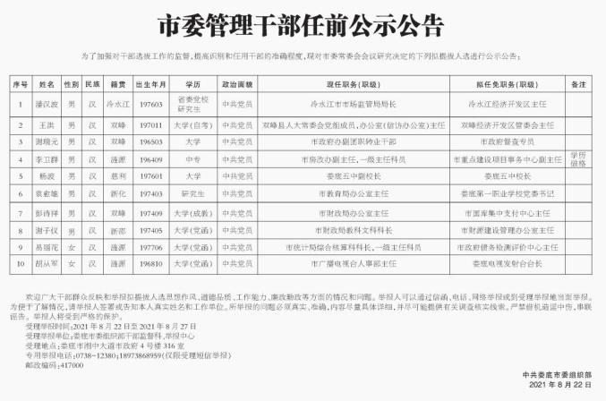 娄底最新一批市委管理干部任前公示