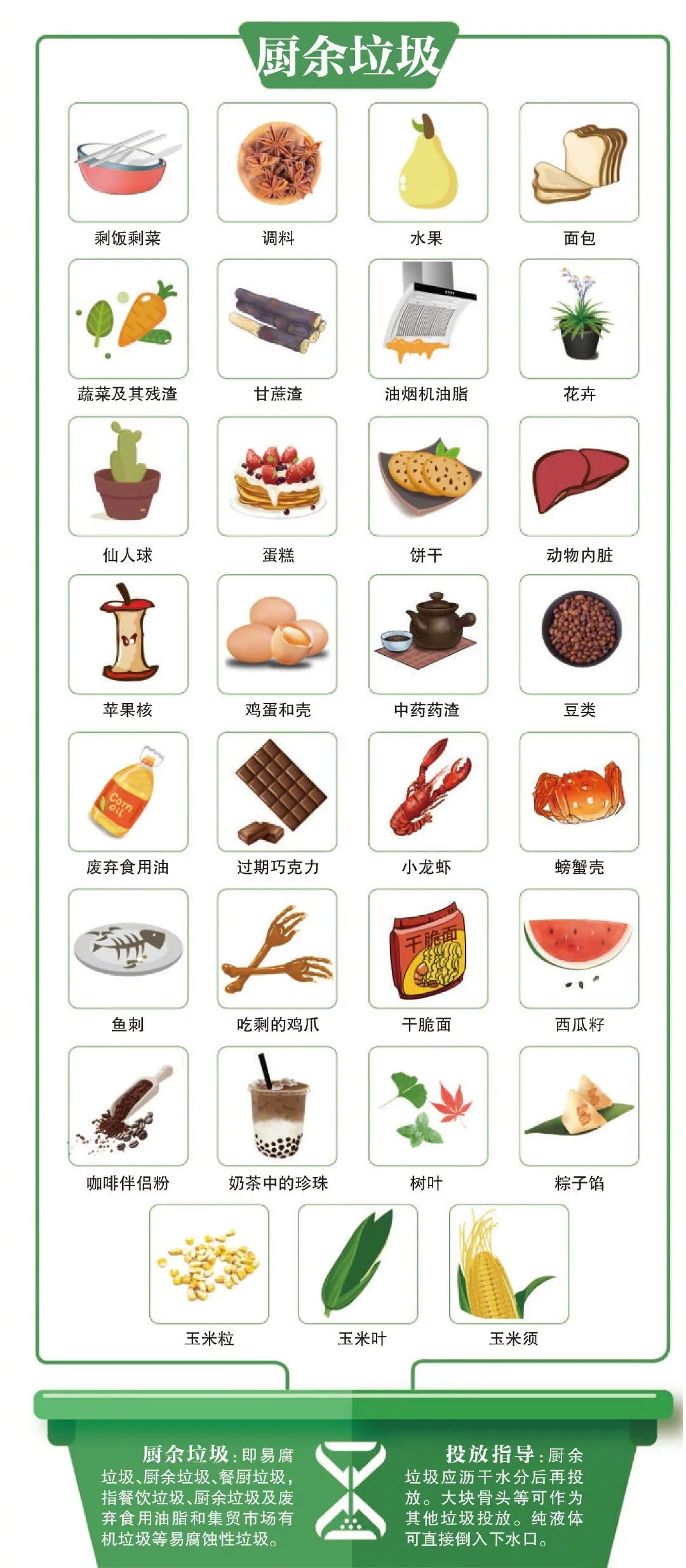 【节能宣传周】120种常见垃圾分类图,收藏起来