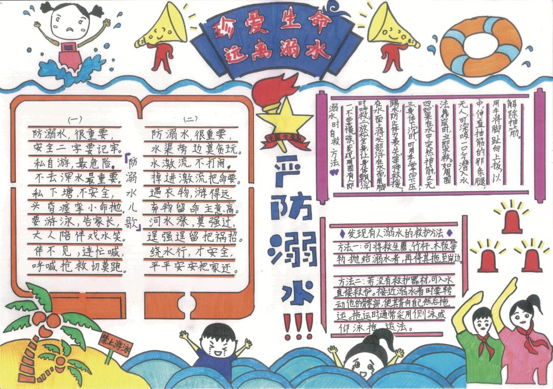 长沙市中小学生防溺水手抄报作品展示开始啦!(第四期)