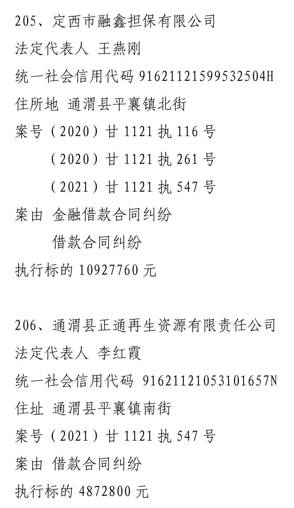 专项执行行动通渭县法院新一期失信被执行人曝光200人6公司