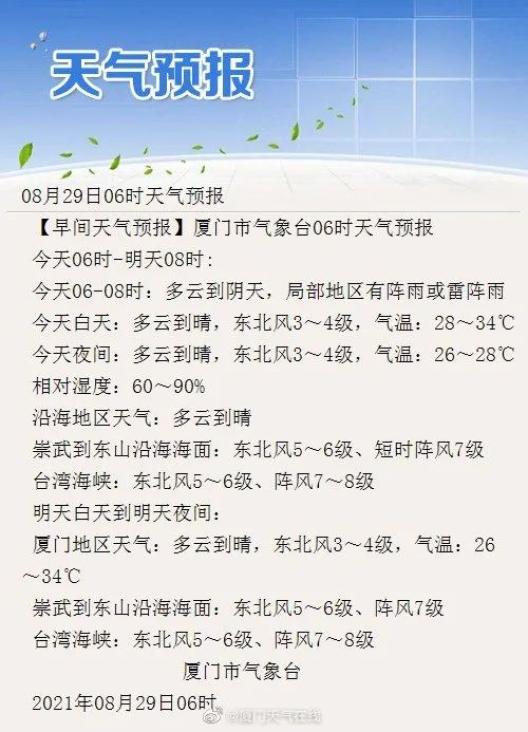 进入9月,厦门天气系统稳定,为多云到晴的天气,最高气温基本维持在33