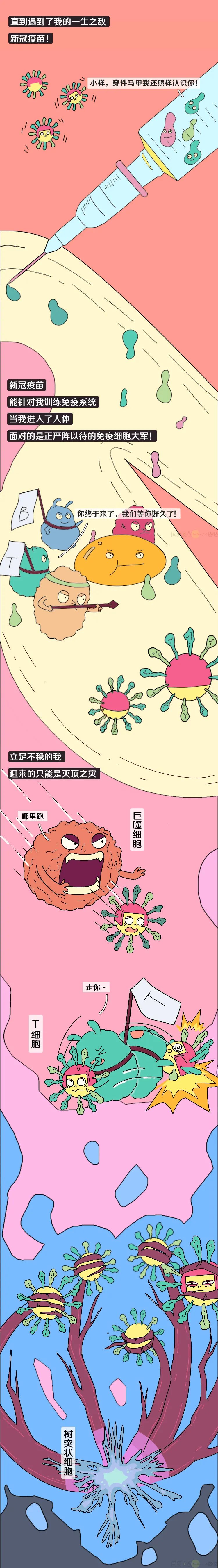 科普新冠德尔塔病毒到底是个啥这一次ta会被永久封杀吗