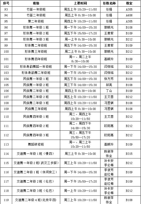 (252个)2021年秋季学期老班名单宜昌市老年大学2021