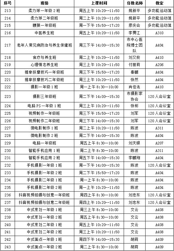 (252个)2021年秋季学期老班名单宜昌市老年大学2021