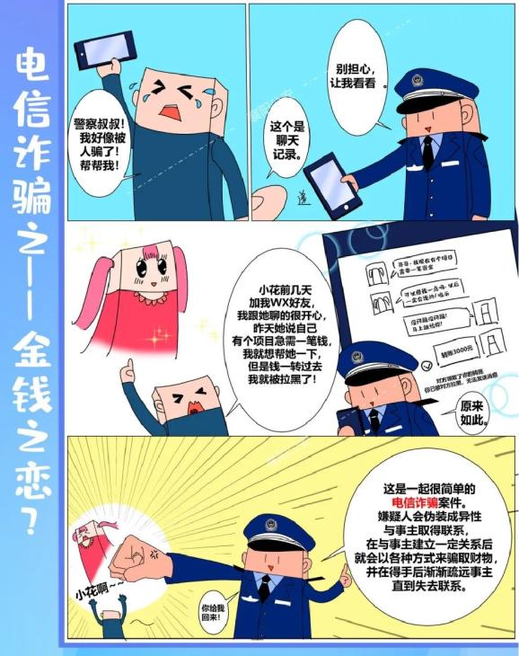 网络安全电信诈骗套路多漫画学习防上当