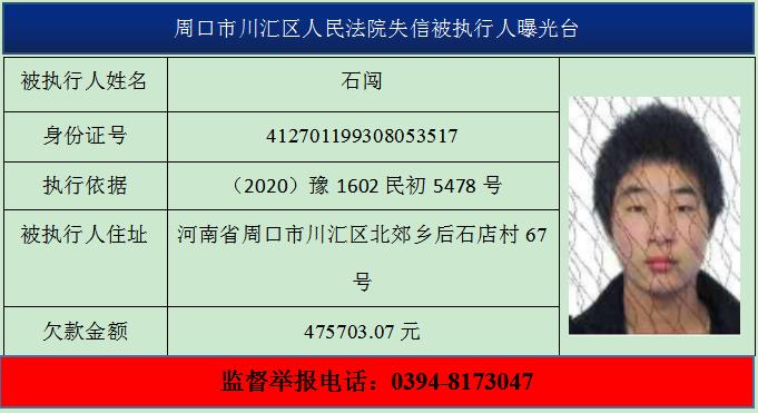 川汇区人民法院2021年第十二批失信被执行人名单