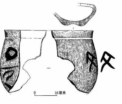 陶寺遗址出土的器具上的字