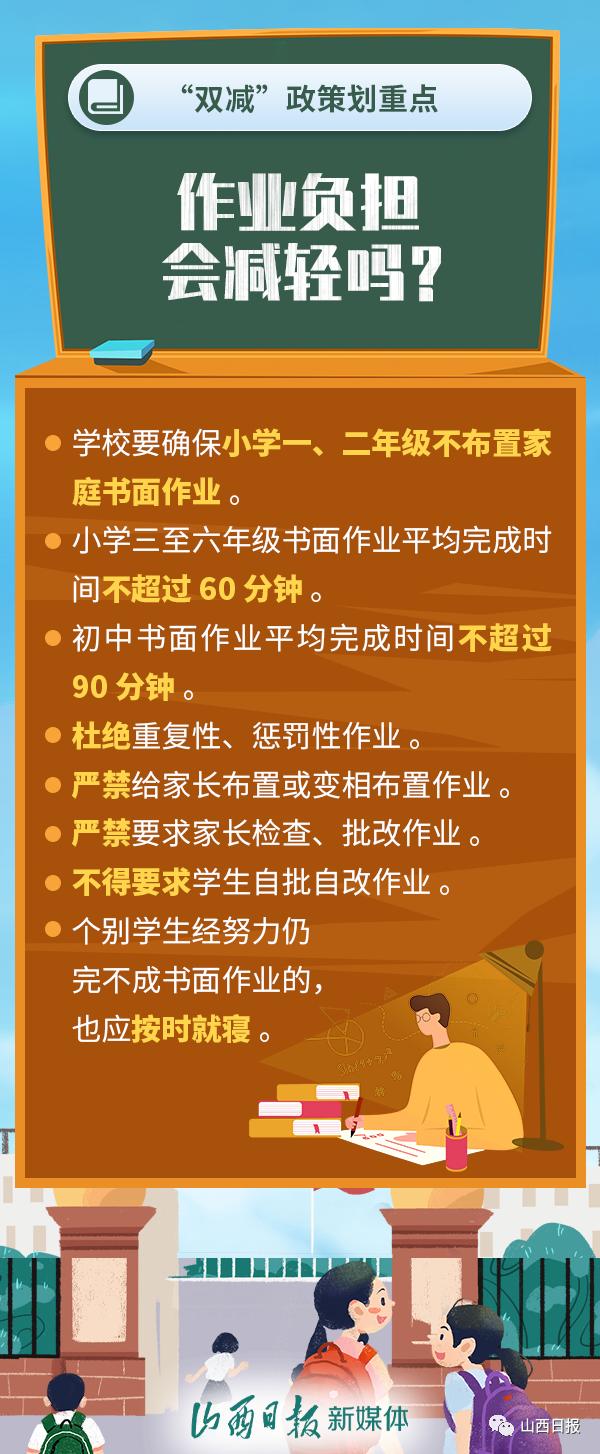 "双减"怎么减?带你划重点