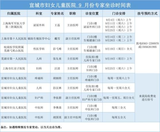 家门口就能预约专家号,9月份坐诊排班表来了