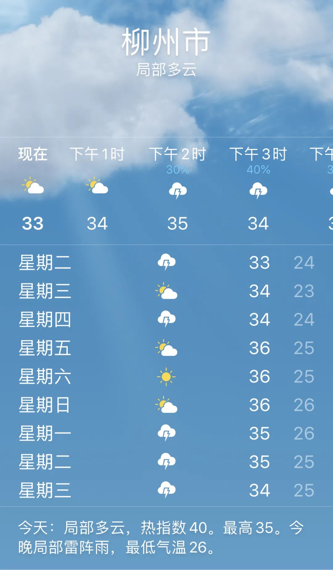 广西贺州五一节天气预报