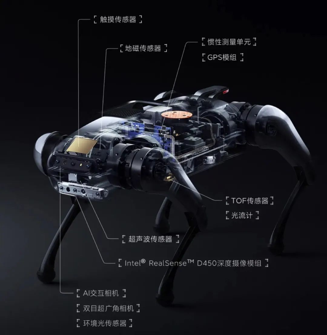 深度体验小米铁蛋机器狗作揖卖萌后空翻六大黑科技揭秘