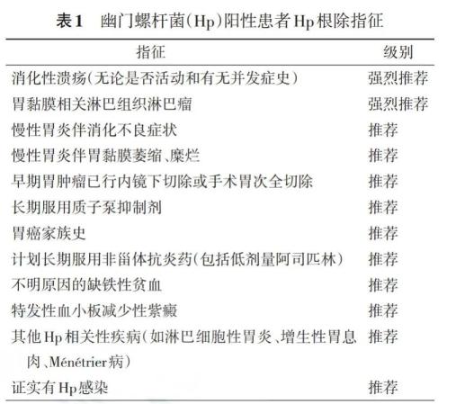 药师解药体检查出幽门螺杆菌阳性以后