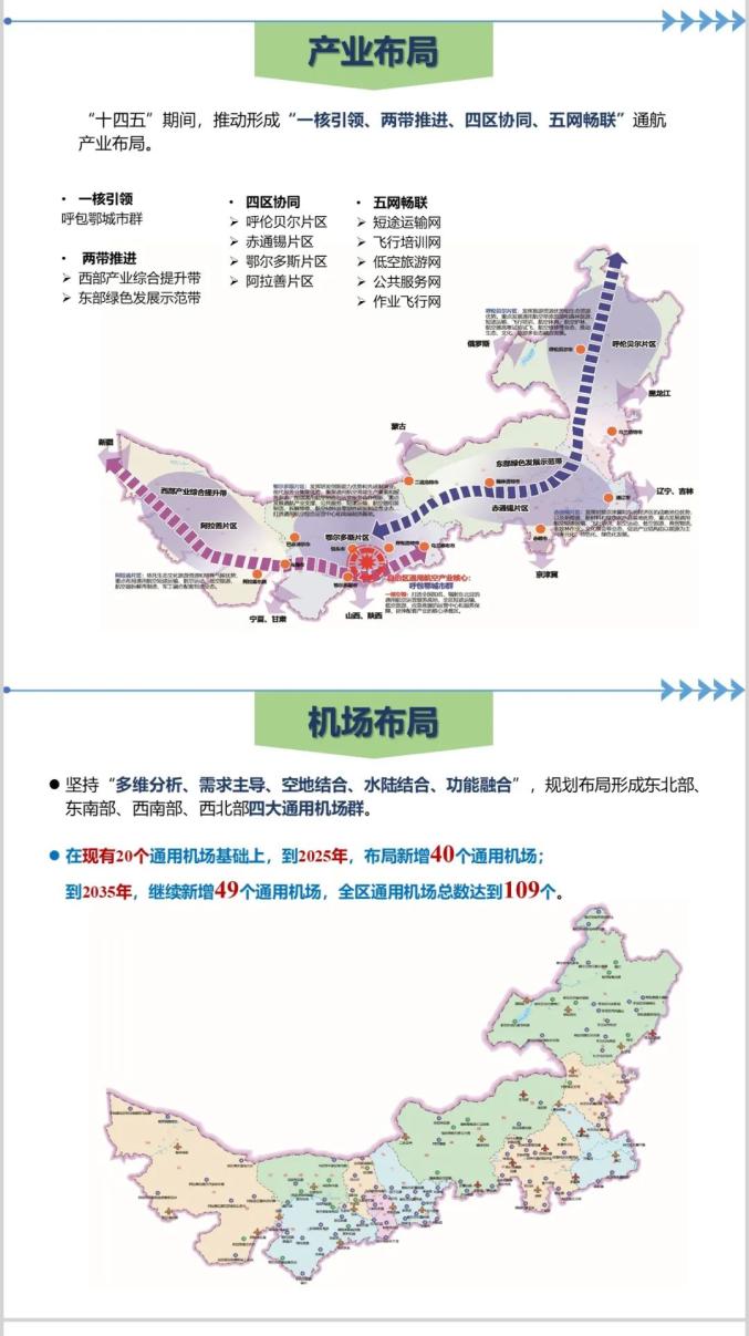 提到鄂尔多斯!内蒙古自治区"十四五"通用航空产业发展