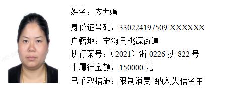 曝光台宁海法院曝光最新一批失信被执行人名单最高欠款130万元