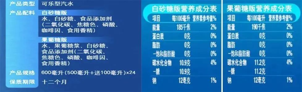 可以看一下配料表,一般配料表中都会注明是否含有"果葡糖浆"