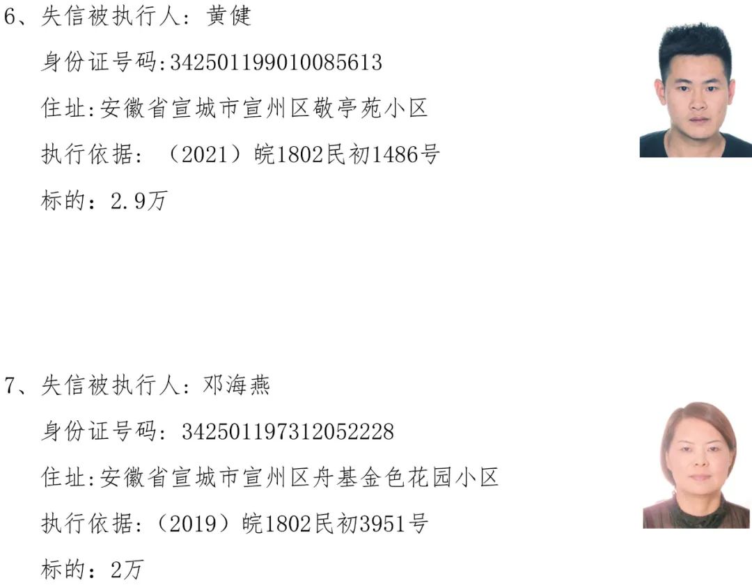 失信名单我院公布2021年度第八期失信被执行人个人信息