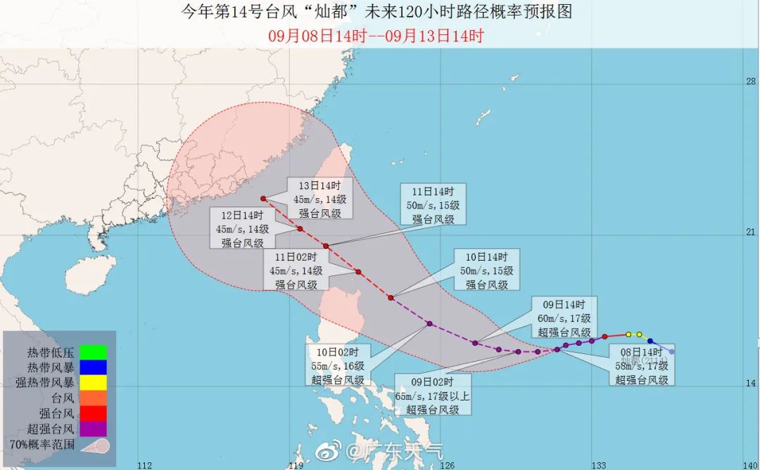 14号台风"灿都"变身超强台风!对江门有什么影响?