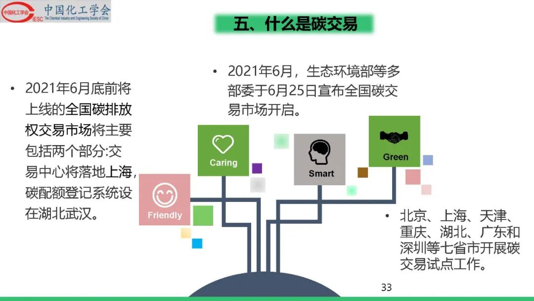 级配砂石比重_连砂石比重_天然砂石比重