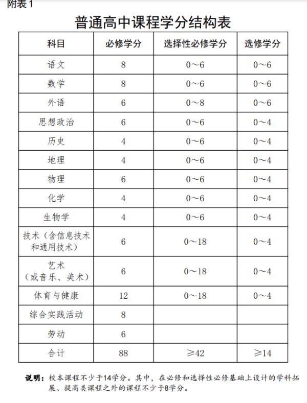 人教版高中美术鉴赏 教案_高中美术教案下载_高中美术 文房四宝 教案