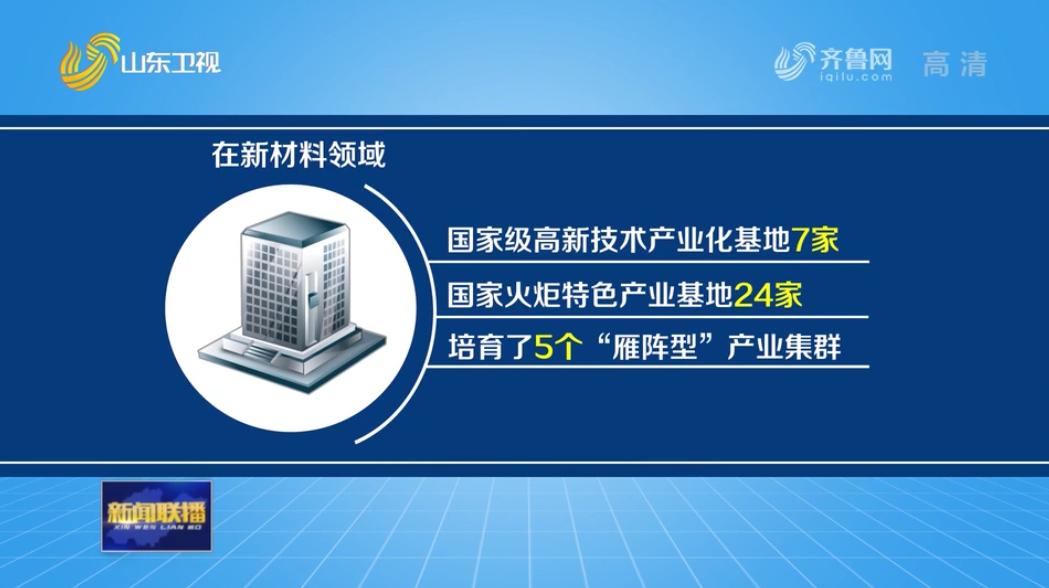 山东新闻联播重点关注淄博市新型功能材料产业集群