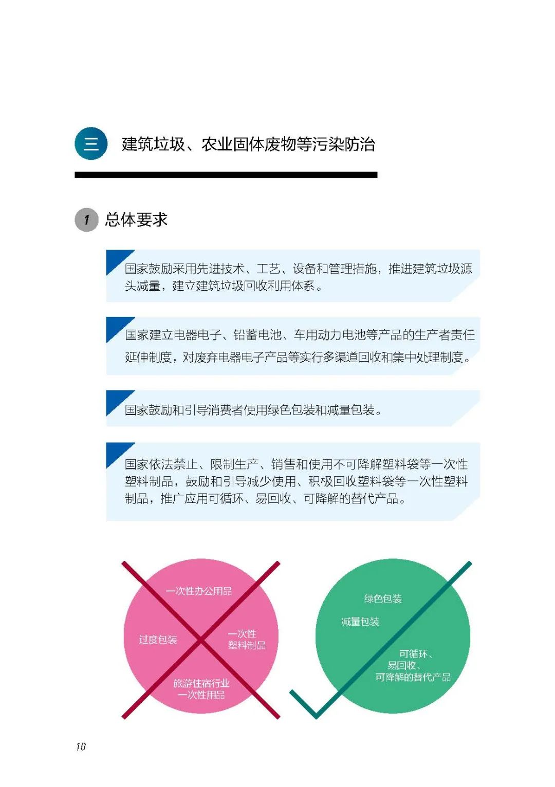 新固废法实施一周年普法宣传固体废物污染环境防治法宣传手册