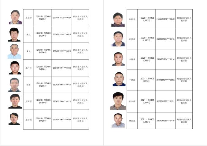 「雷霆行动·集中打击周」兴安区人民法院失信人员名单