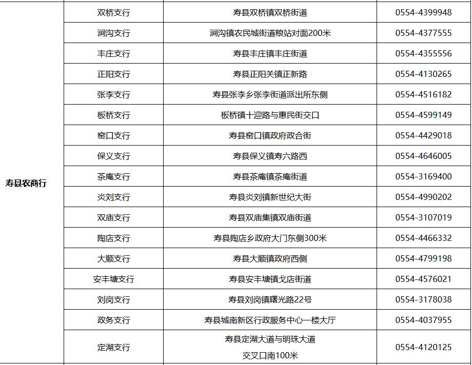 共198个服务点淮南市人社局最新公布