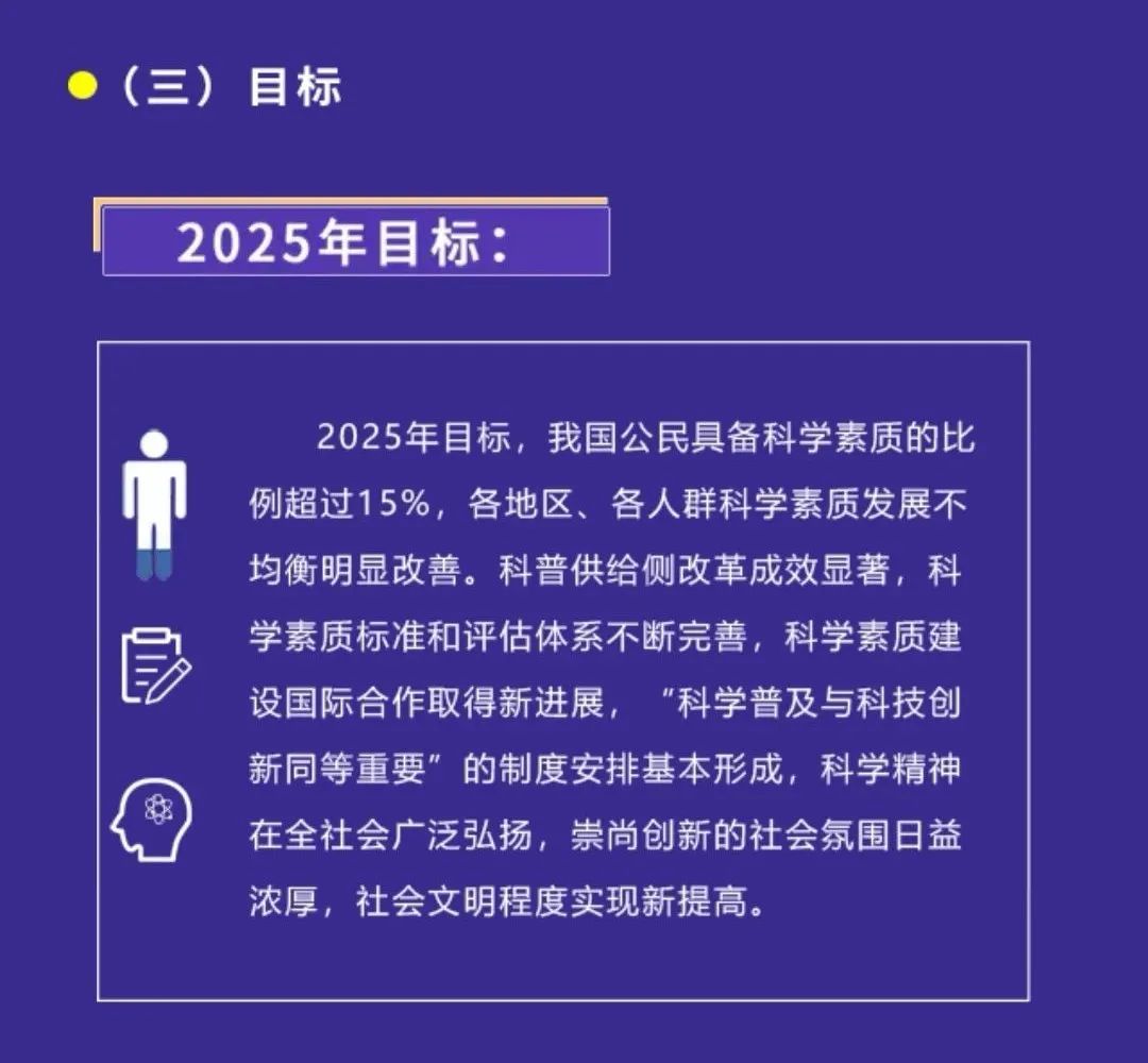 【2021年景德镇市全国科普日活动】一图速览《全民科学素质行动规划