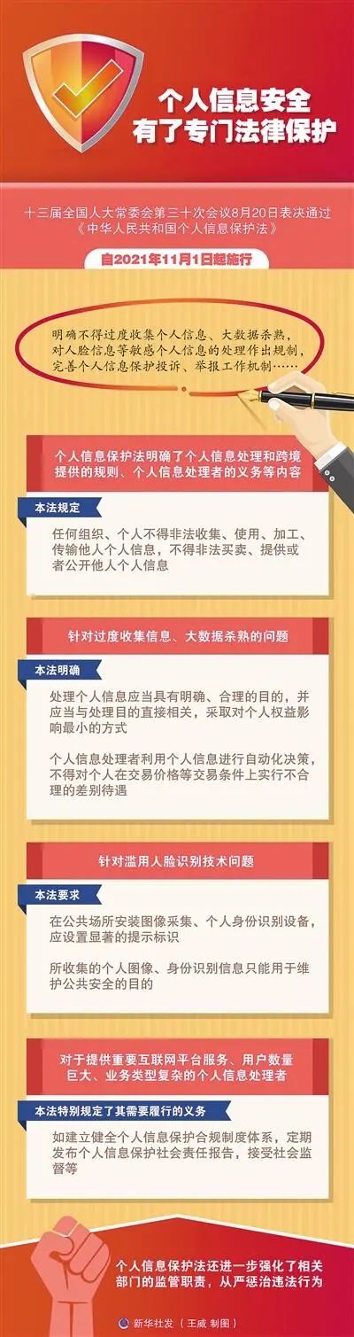 个人信息保护法即将施行禁止大数据杀熟