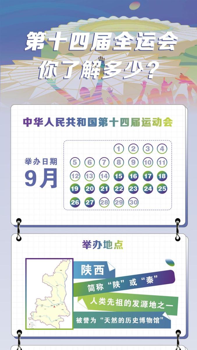 十四运会第十四届全运会你了解多少