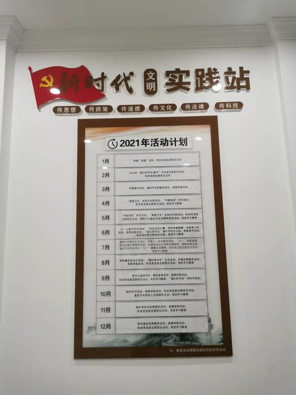 各社区新时代文明实践站分别建立健全"新时代文明实践所(站"管理制度