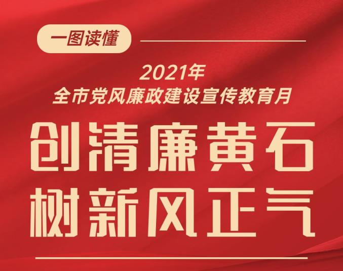 一图读懂2021年全市党风廉政建设宣传教育月活动