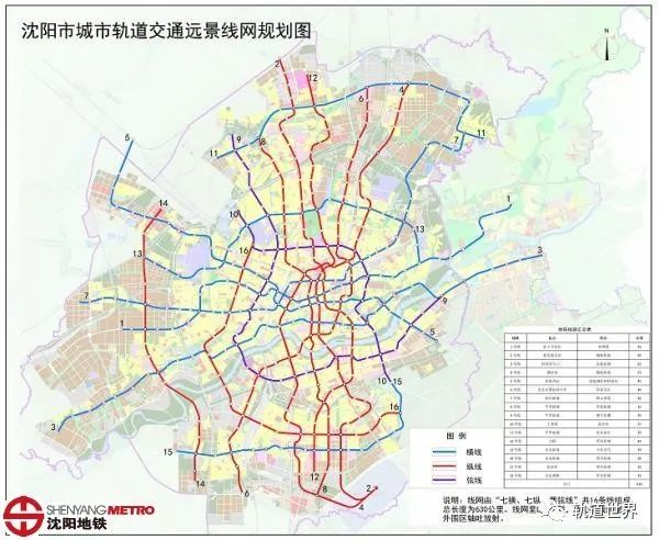 沈阳2025年地铁通车里程力争达257公里