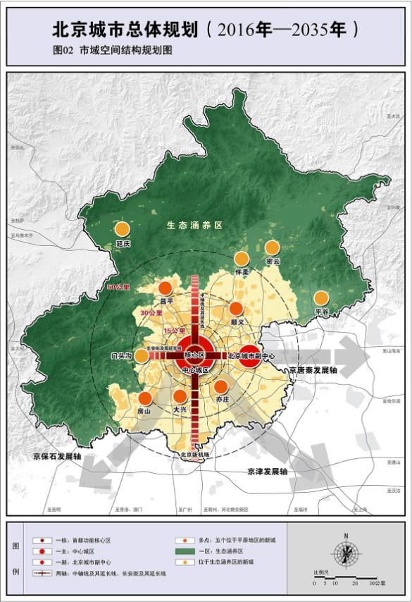 图片来源:北京城市总体规划(2016年-2035年)